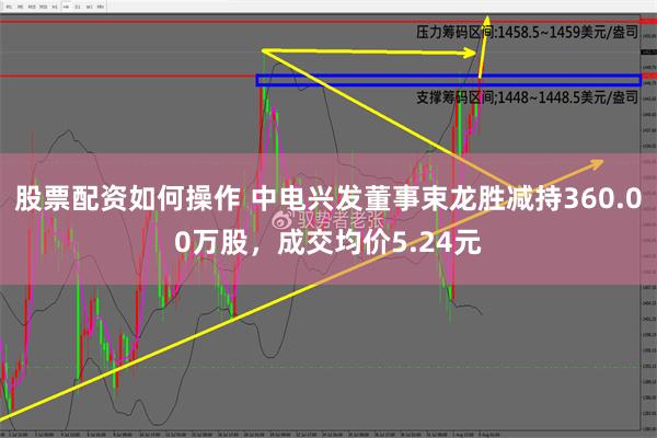 股票配资如何操作 中电兴发董事束龙胜减持360.00万股，成交均价5.24元