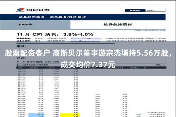 股票配资客户 高斯贝尔董事游宗杰增持5.56万股，成交均价7.37元