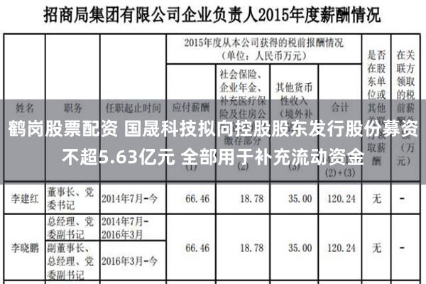 鹤岗股票配资 国晟科技拟向控股股东发行股份募资不超5.63亿元 全部用于补充流动资金