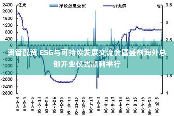 资管配资 ESG与可持续发展交流会暨盛剑海外总部开业仪式顺利举行