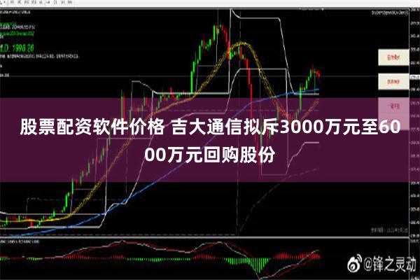 股票配资软件价格 吉大通信拟斥3000万元至6000万元回购股份