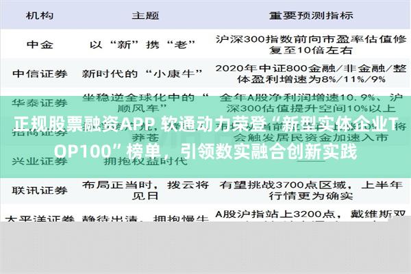 正规股票融资APP 软通动力荣登“新型实体企业TOP100”榜单，引领数实融合创新实践