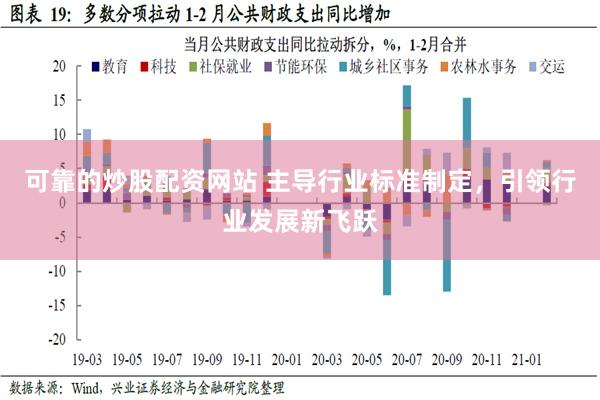 可靠的炒股配资网站 主导行业标准制定，引领行业发展新飞跃