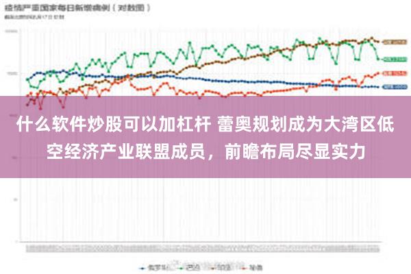 什么软件炒股可以加杠杆 蕾奥规划成为大湾区低空经济产业联盟成员，前瞻布局尽显实力