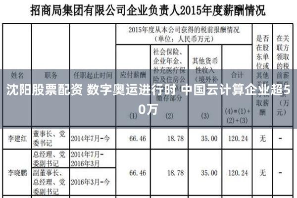 沈阳股票配资 数字奥运进行时 中国云计算企业超50万