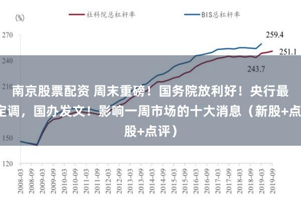 南京股票配资 周末重磅！国务院放利好！央行最新定调，国办发文！影响一周市场的十大消息（新股+点评）