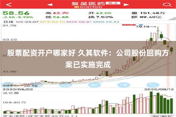 股票配资开户哪家好 久其软件：公司股份回购方案已实施完成