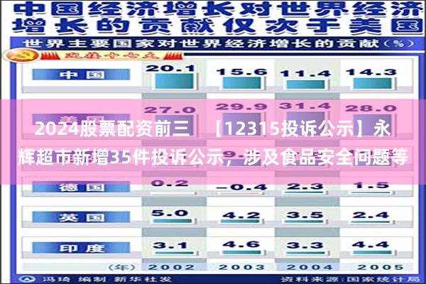 2024股票配资前三   【12315投诉公示】永辉超市新增35件投诉公示，涉及食品安全问题等