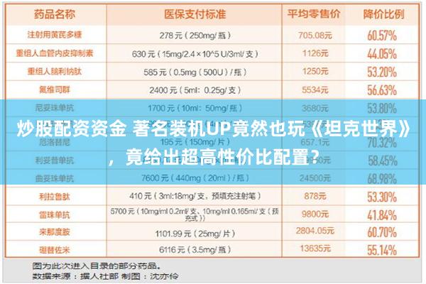 炒股配资资金 著名装机UP竟然也玩《坦克世界》，竟给出超高性价比配置？