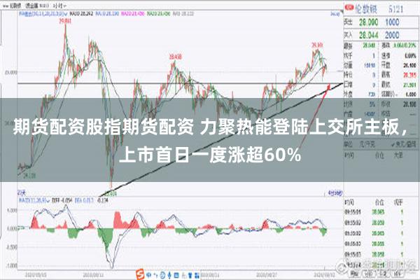 期货配资股指期货配资 力聚热能登陆上交所主板，上市首日一度涨超60%