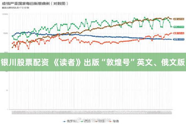 银川股票配资 《读者》出版“敦煌号”英文、俄文版