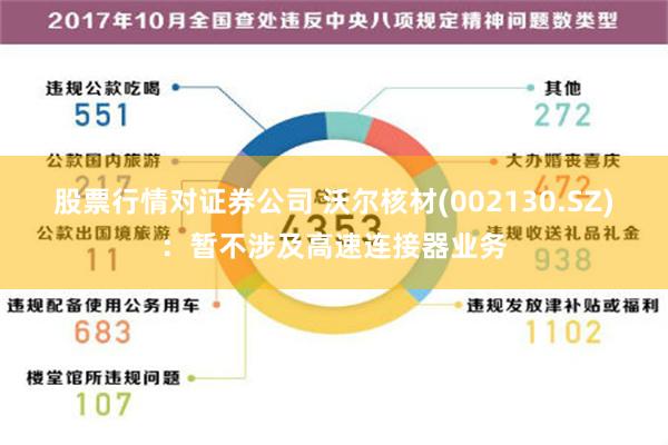 股票行情对证券公司 沃尔核材(002130.SZ)：暂不涉及高速连接器业务