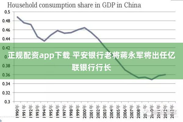 正规配资app下载 平安银行老将蒋永军将出任亿联银行行长