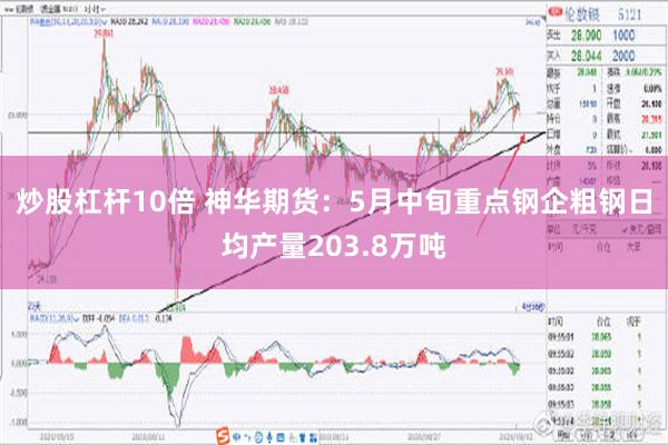 炒股杠杆10倍 神华期货：5月中旬重点钢企粗钢日均产量203.8万吨