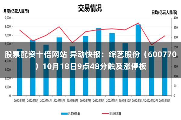 股票配资十倍网站 异动快报：综艺股份（600770）10月18日9点48分触及涨停板