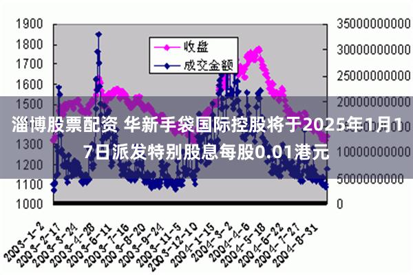 淄博股票配资 华新手袋国际控股将于2025年1月17日派发特别股息每股0.01港元