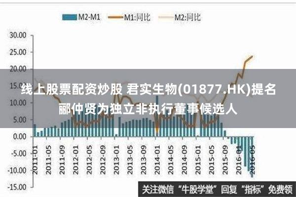 线上股票配资炒股 君实生物(01877.HK)提名郦仲贤为独立非执行董事候选人