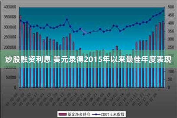 炒股融资利息 美元录得2015年以来最佳年度表现