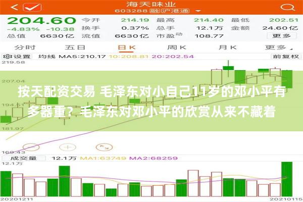 按天配资交易 毛泽东对小自己11岁的邓小平有多器重？毛泽东对邓小平的欣赏从来不藏着