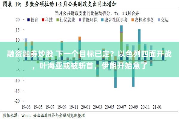 融资融券炒股 下一个目标已定？以色列四面开战，叶海亚或被斩首，伊朗开始急了