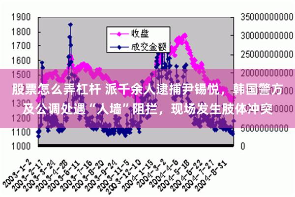 股票怎么弄杠杆 派千余人逮捕尹锡悦，韩国警方及公调处遇“人墙”阻拦，现场发生肢体冲突