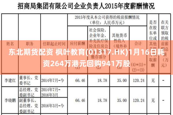 东北期货配资 枫叶教育(01317.HK)1月16日耗资264万港元回购941万股