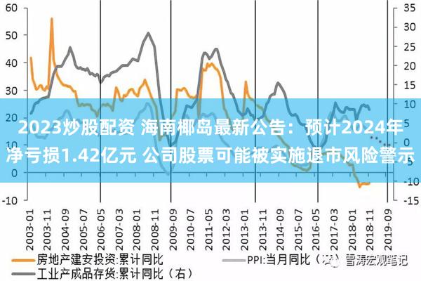 2023炒股配资 海南椰岛最新公告：预计2024年净亏损1.42亿元 公司股票可能被实施退市风险警示