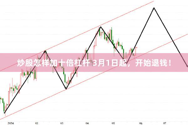 炒股怎样加十倍杠杆 3月1日起，开始退钱！